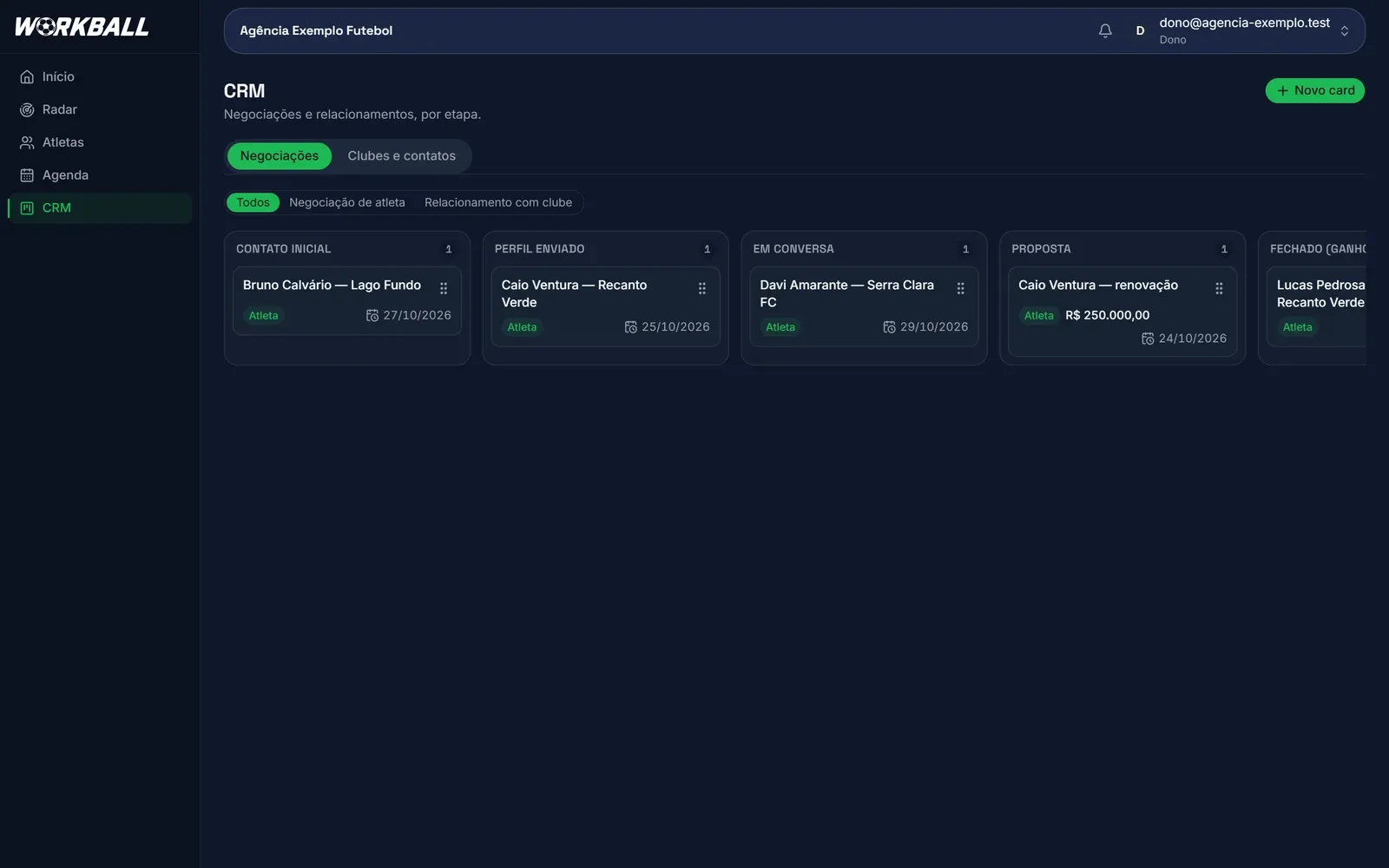CRM em kanban com negociações nas etapas contato inicial, perfil enviado, em conversa e proposta